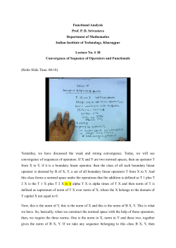 Functional Analysis Prof. PD Srivastava Department of Mathematics