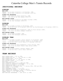 Catawba College Men`s Tennis Records