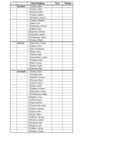 Steer Stopping Time Placing Sat Slack 1 Varian, John 2 Varian