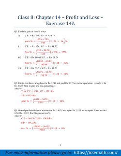 Class 8: Chapter 14 – Profit and Loss – Exercise 14A
