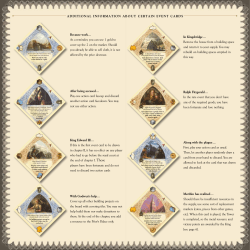 ADDITIONAL INFORMATION ABOUT CERTAIN EVENT CARDS