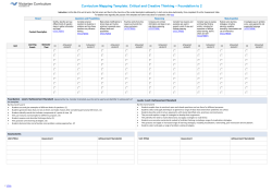 Curriculum Mapping Template: Critical and Creative Thinking