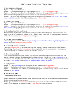Golf Rules Cheat Sheet