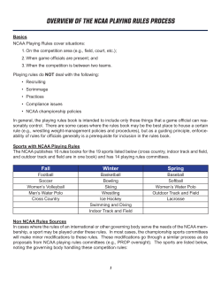 Overview of the NCAA Playing Rules Process