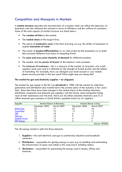 Competition and Monopoly in Markets