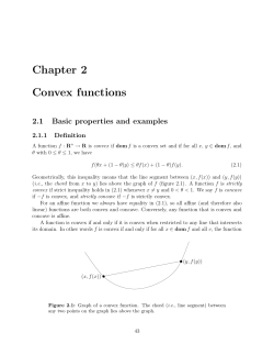 Convex functions - U