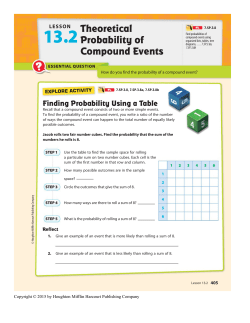 Theoretical Probability of Compound Events