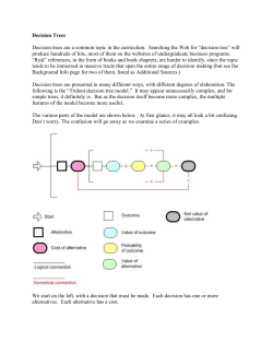 Limitations of decision trees