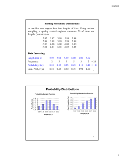 Probability Distributions