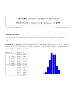 MAT246H1S - Concepts In Abstract Mathematics SOLUTIONS to