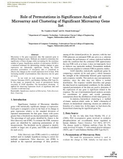Role of Permutations in Significance Analysis of Microarray and