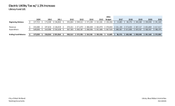 Electric Utility Tax w/ 1.5% Increase