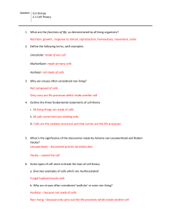 2.1 Cell theory Questions Answered