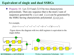 PN sequence