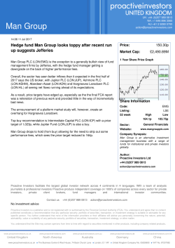 Hedge fund Man Group looks toppy after recent run up suggests