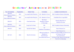 Graduates` Achievements 2008/2009