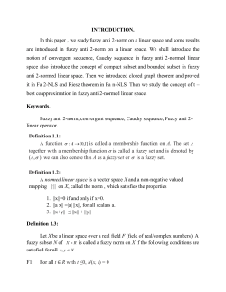 fuzzy anti norm on a linear space U