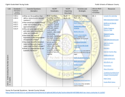 PSRC Eighth Grade Math Pacing Guide