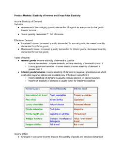 Cross-Price Elasticity of Demand