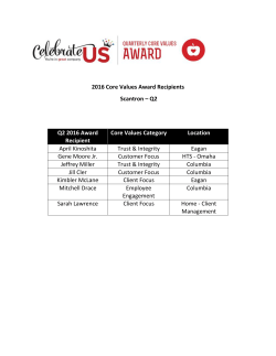 2016 Core Values Award Recipients Scantron – Q2 Q2 2016 Award