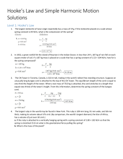 newtons per meter and negligible mass. The block strikes the end of