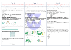 Year 1 Year 2 Year 3 Pupils memorise and reason with number