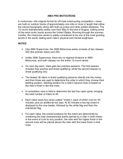 AMA PRO MOTOCROSS In motocross&mdash;the original format for off