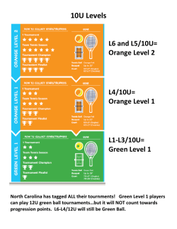 10U Levels - USTA North Carolina