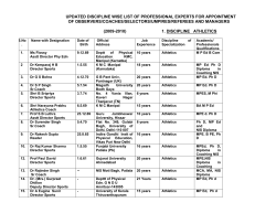 discipline wise list of professional experts for appointment of