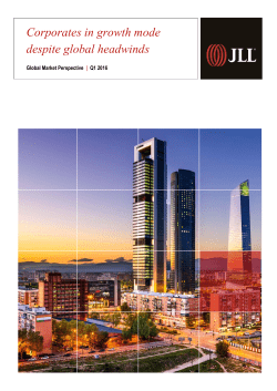 Global Market Perspective