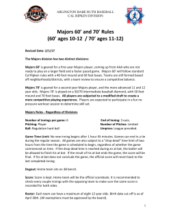 blast ball rules - Arlington Babe Ruth