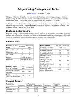 Rubber Bridge Scoring