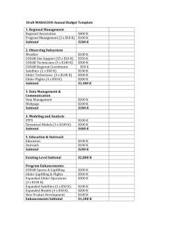 MARACOOS_Draft_Budget