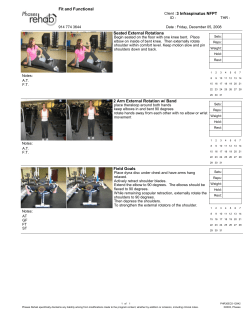 Seated External Rotations 2 Arm External Rotation w/ Band Field