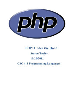 History of PHP