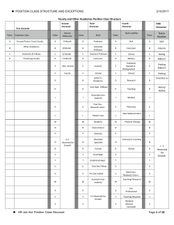 Position Class Structure