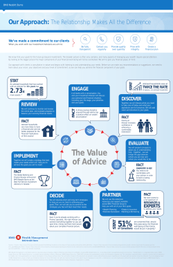 The Value of Advice - BMO Bank of Montreal