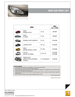 MODEL PRICE (incl. of COE) (NEW) MEGANE HATCH