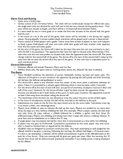 East Carolina University Intramural Sports Team Handball Rules
