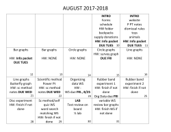 INTRO Forms schedule HW folder backpacks supply donations HW