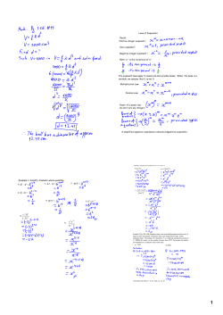 Laws of Exponents Positive integer exponent Zero exponent