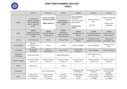 LONG TERM PLANNING 2016-2017 YEAR 5 Autumn 1 Autumn 2