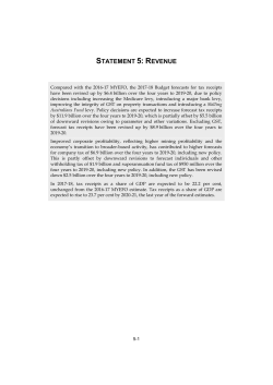 Revenue - Budget.gov.au