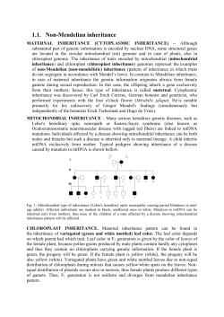 Non-Mendelian inheritance