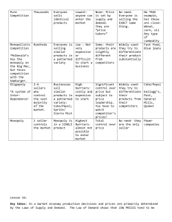 Pure Competition Thousands Everyone sells identical products Lowest