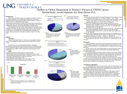 Buffers to Online Harassment in Women`s Pursuit of STEM Careers