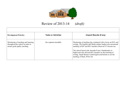 Impact/ Results (if any)