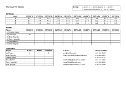 Thursday 5 PM B League Scoring: 2 games to 15 points, 1 game to