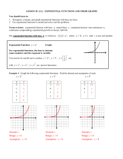 LESSON 20 (3.1) EXPONENTIAL FUNCTIONS AND THEIR