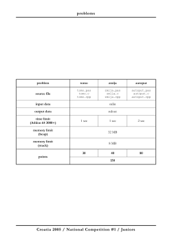 Croatia 2005 / National Competition #1 / Juniors